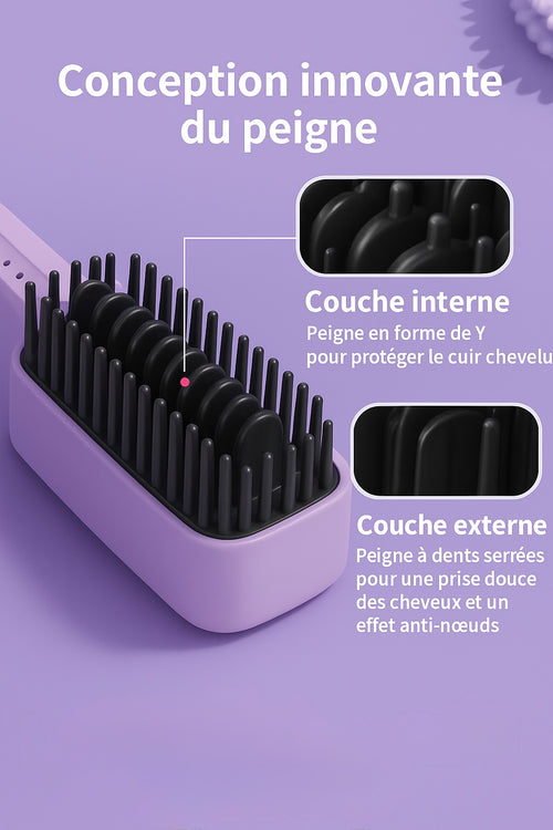 -LissyBrush  Brosse chauffante sans fil
